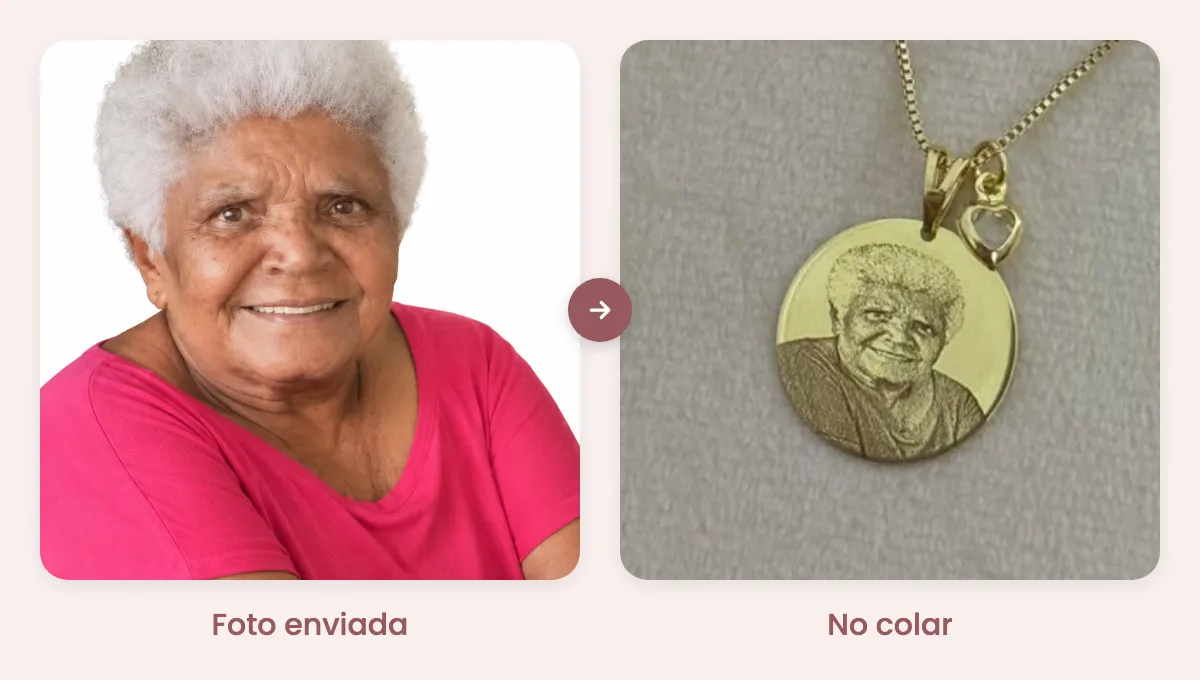 A foto enviada e como ela fica no colar