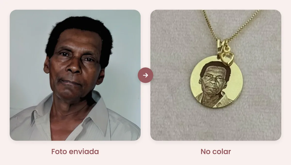 A foto enviada e como ela fica no colar